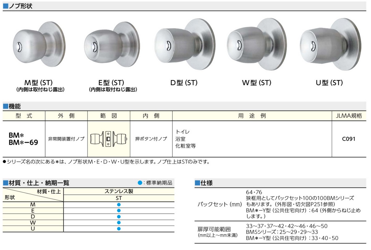 MIWA 美和ロック U9145HMD-1 BS100 (対応扉厚29?32ｍｍ) フロント記号145A - 1
