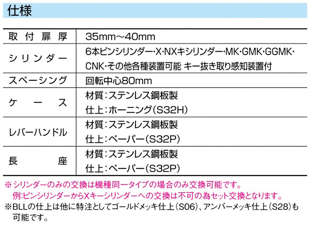 クーポン対象外】【クーポン対象外】SHOWA ショウワ 従来ピンシリンダー BL BLL 玄関BLL 錠、ロック、かぎ