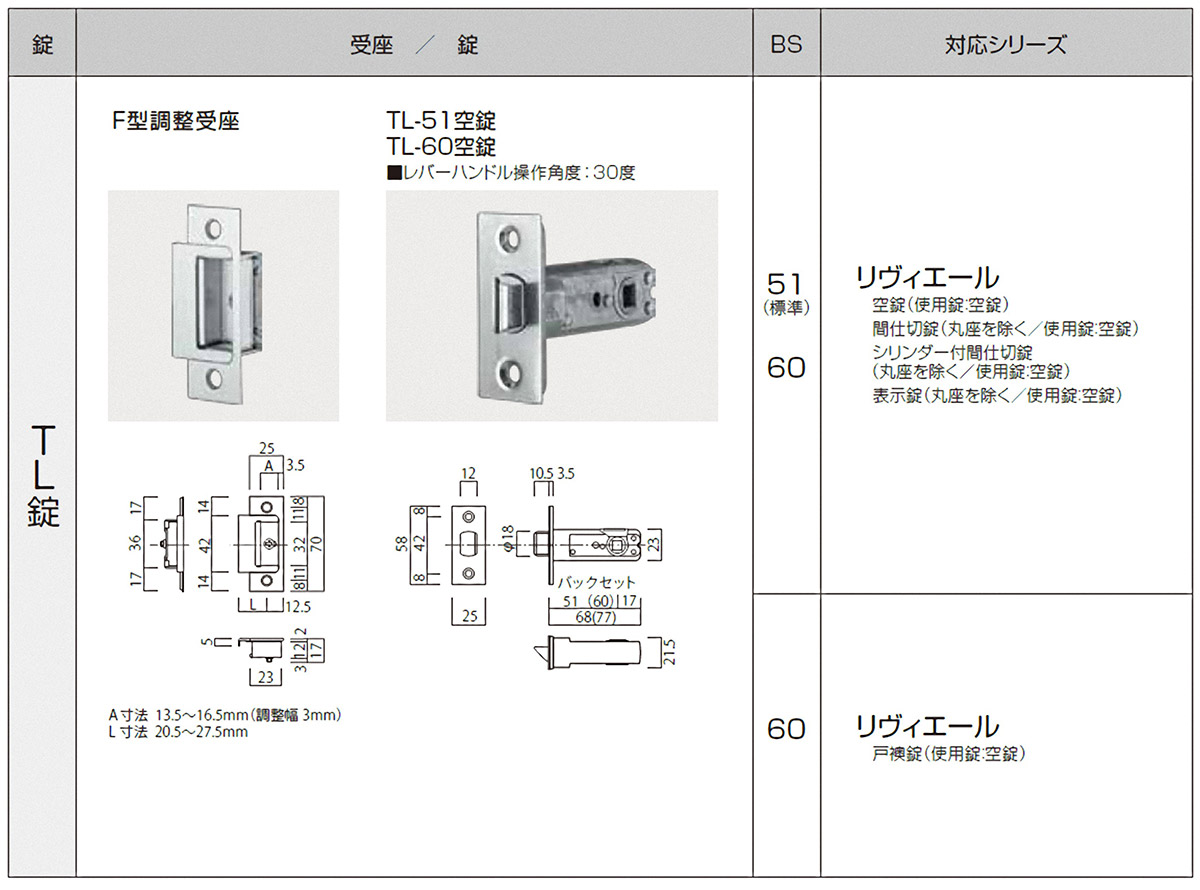 豊富な品 長沢製作所 LE-51錠 空錠 古代