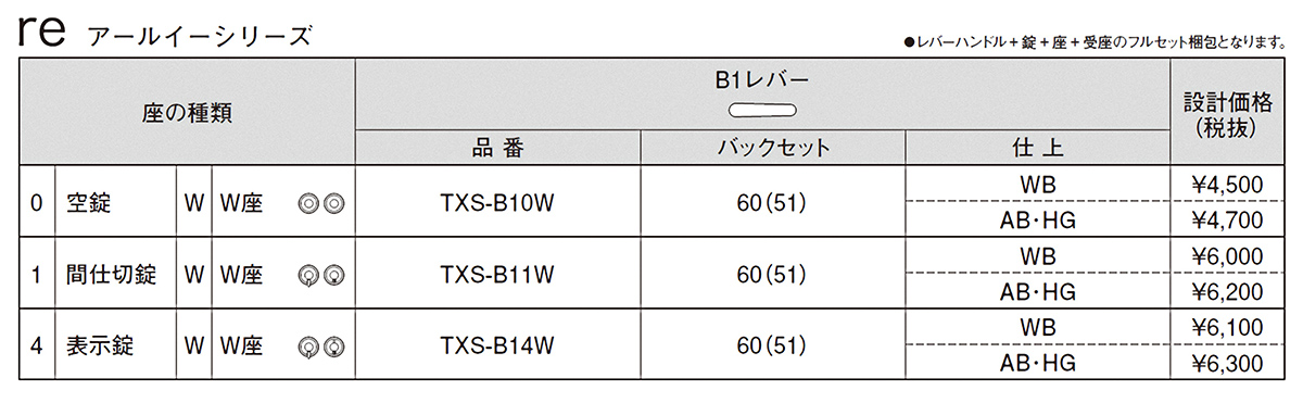 NAGASAWA（長沢製作所）re アールイー室内錠