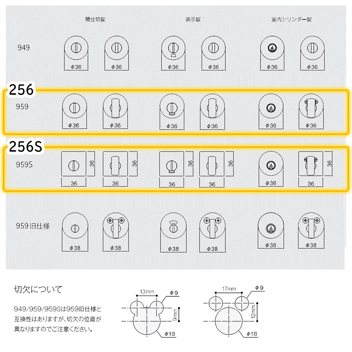 1537円 2021新発 簡易施錠タイプ WEST 表示錠 丸座 レバーハンドル 室内用 23SM型