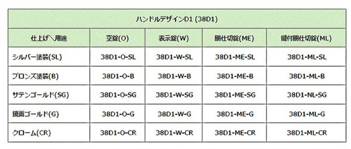 HINAKA 日中製作所 COW取替レバーハンドル 38D/38W1