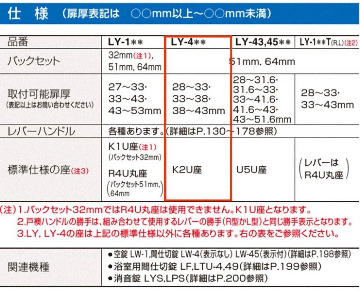 ゴール,ＧＯＡＬ ＬＹレバーハンドル間仕切錠（非常解錠装置付）