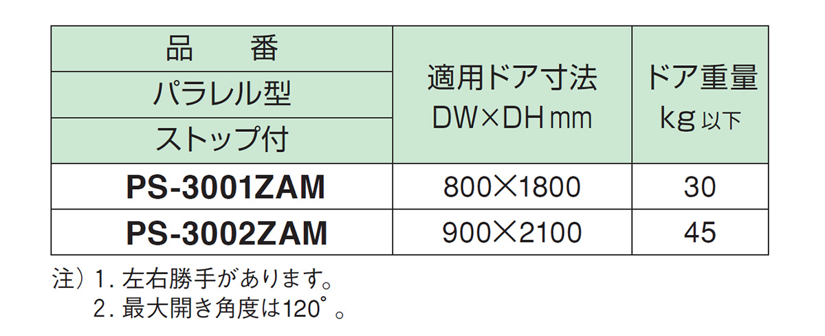 NEW STARドアクローザー（ドアチェック）3000シリーズ