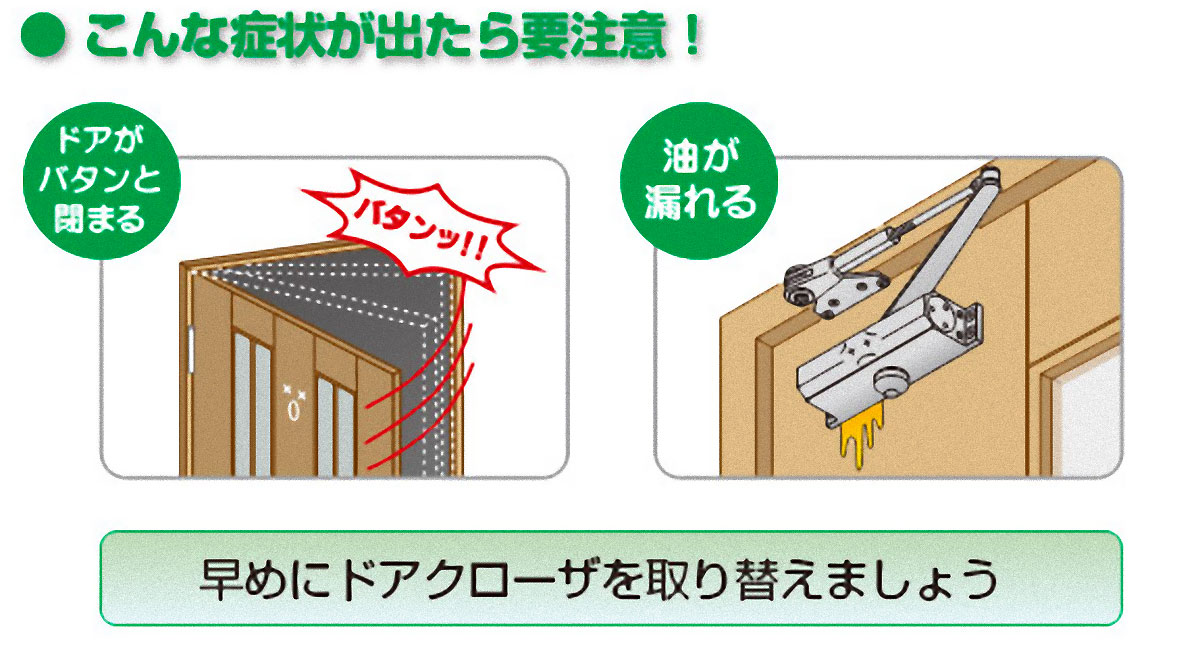 SALE／55%OFF】 リョービ 取替用ドアクローザー S-203 スタンダードタイプ シルバー