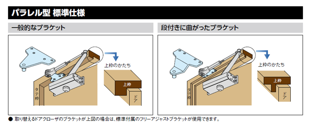 日本限定モデル】 リョービ 取替用ドアクローザ用 L型プレート 全2色