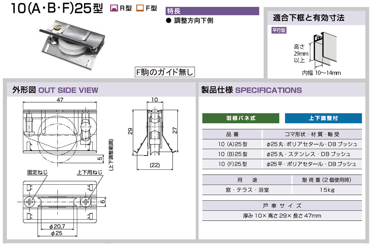 最大73％オフ！ お値下 サッシ戸車 KAKEN 家研 10個 15-A-35型