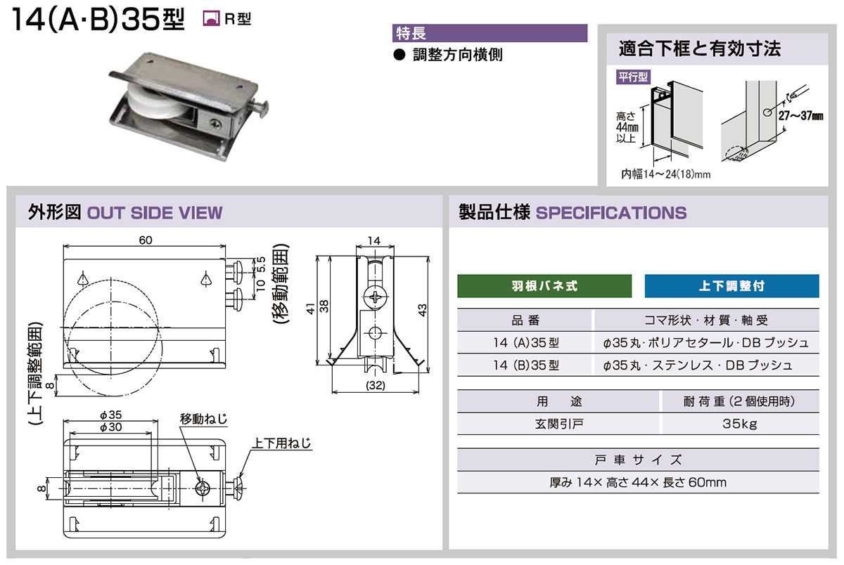 ☆超目玉】 YOKODUNA ヨコヅナ <br>サッシ取替戸車 <br>AES-0172<br>サイズ:17型 平型 <br>アルミ巾:19-21  アルミ高さ:48以上 <br>ジュラコン車