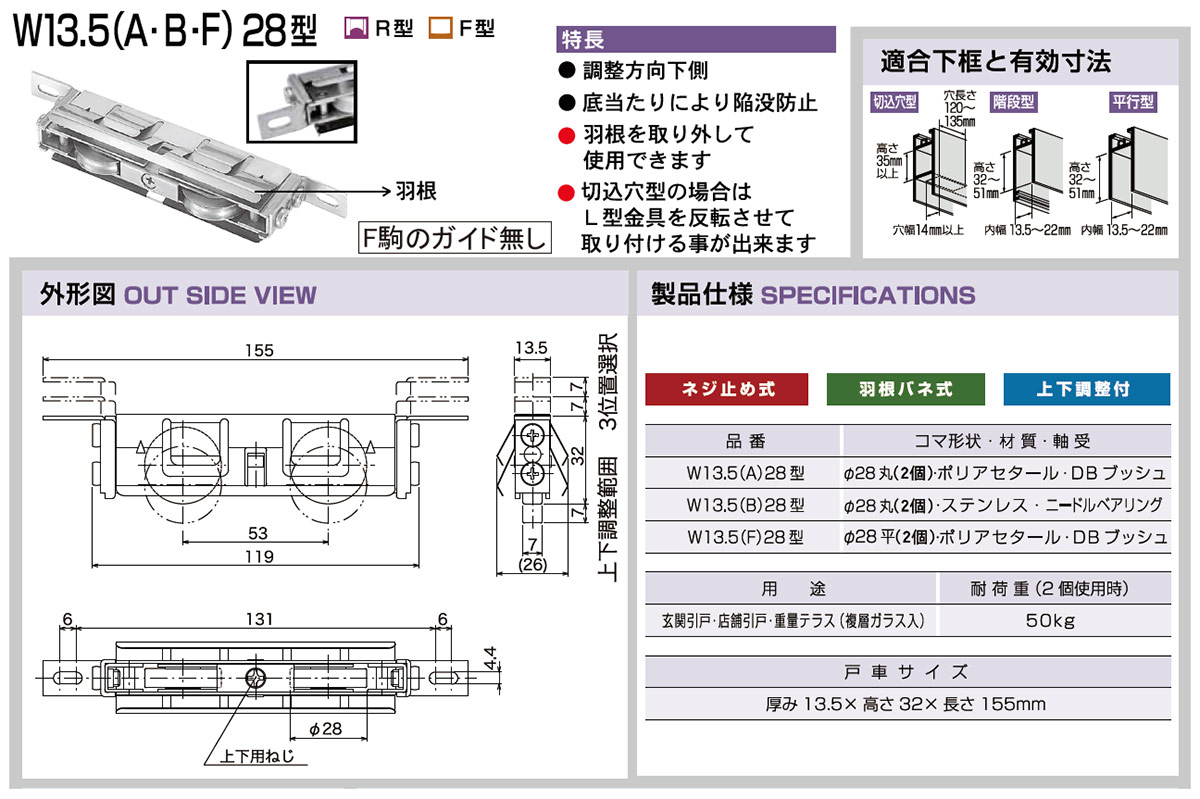 新作アイテム毎日更新 10個入 KAKEN 家研販売 アルミサッシ用取替戸車 9シリーズ 9A-20 丸コマ