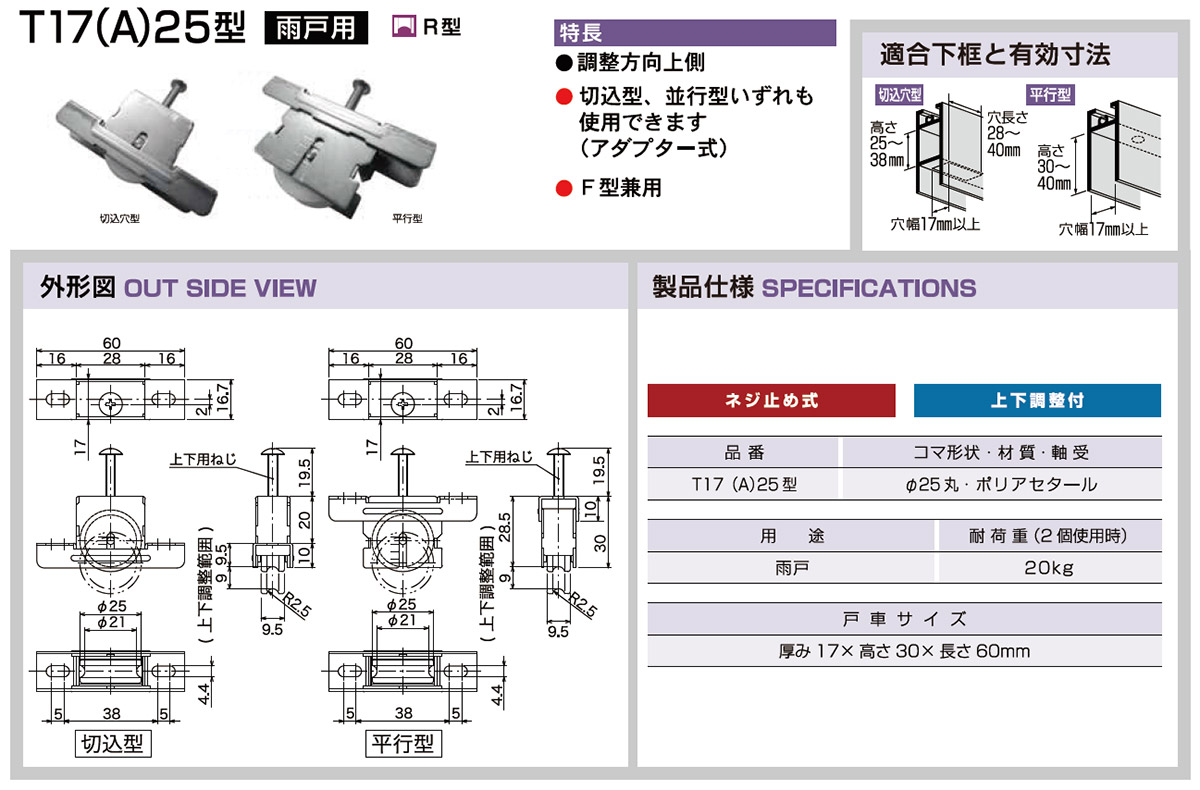 新しい TB101 戸車 U車 平車 家研 取替戸車 13-A-28型 ２８パイ サッシ修理に