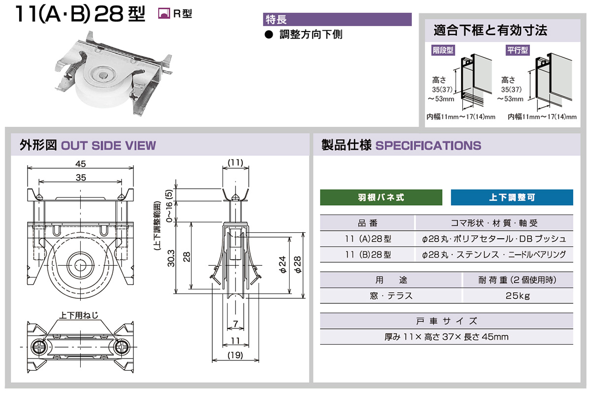 新しい TB101 戸車 U車 平車 家研 取替戸車 13-A-28型 ２８パイ サッシ修理に