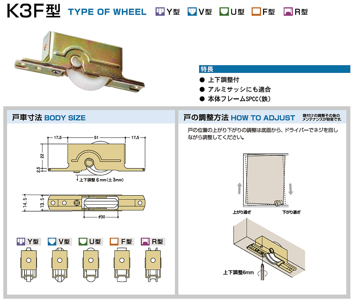 5☆大好評 家研販売 K3F-Y25 木製引戸固定戸車 757012 4983658035623