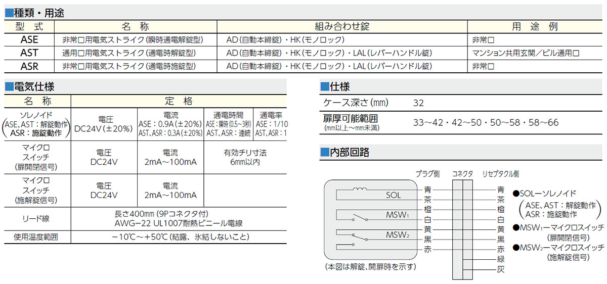 売れ筋がひクリスマスプレゼント！ aman美和ロック MIWA 電気ストライク ASR DT33-42 ST 片