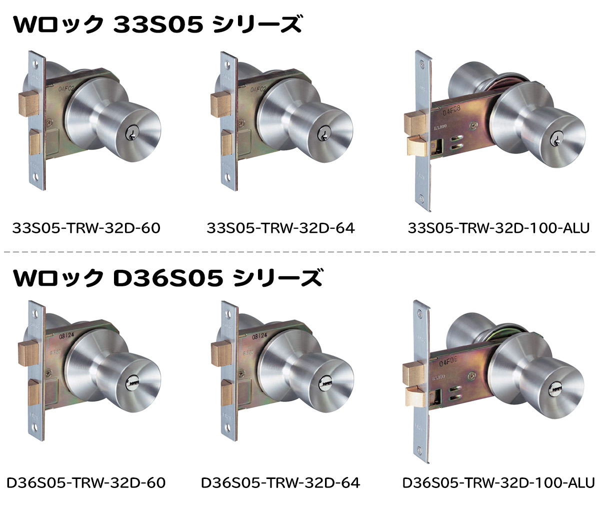 爆売り アルファ D36S05-TRW-32D-100-ALU アルファダブルロック取替錠ディンプルキータイプ キー5本付  バックセット100mm万能取替錠