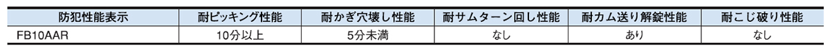 アルファ ディンプルキー 引き違い錠 L4056-ALU