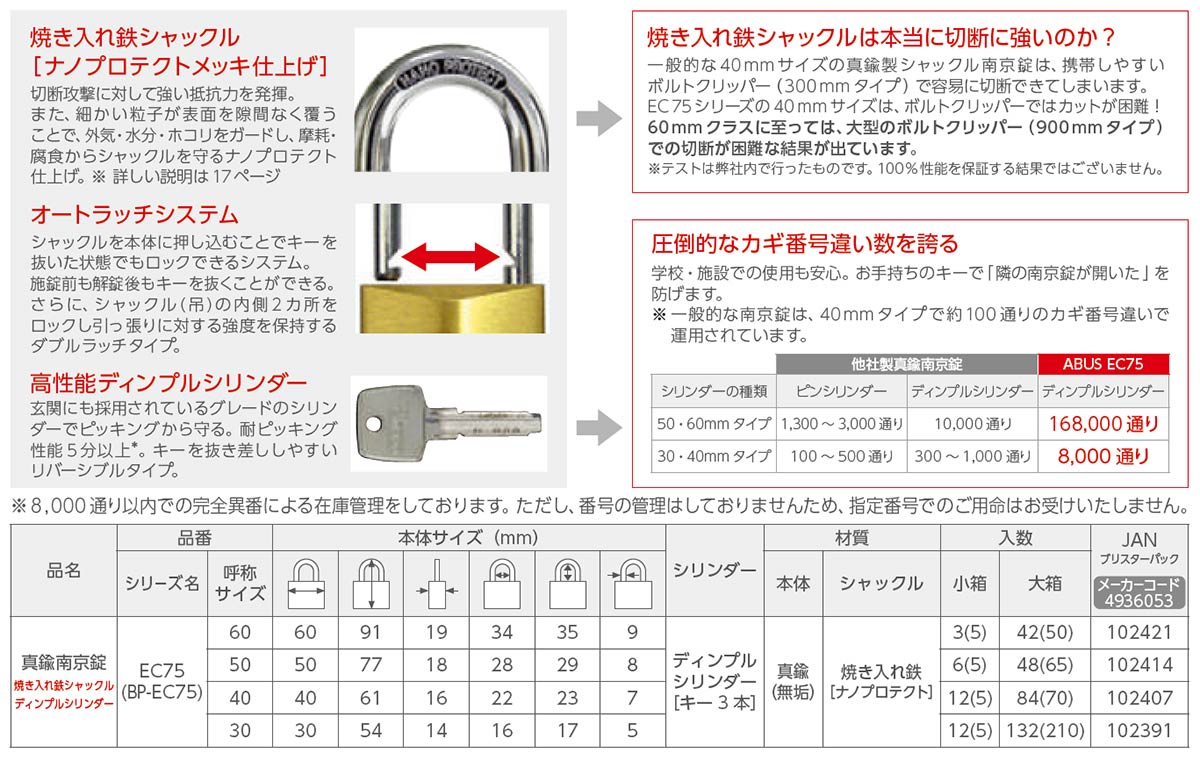 ABUS,アバス 南京錠 EC75