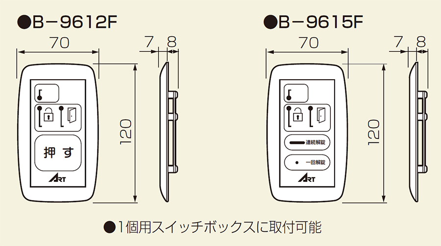 Art 操作指示器 B 9612f B 9615f