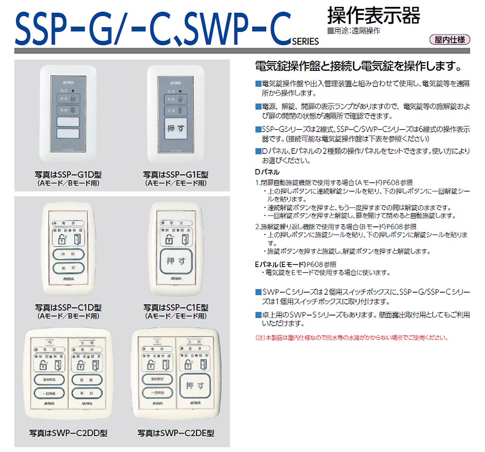 美和ロック,MIWA 電気錠操作器SSP-C,SWP-C