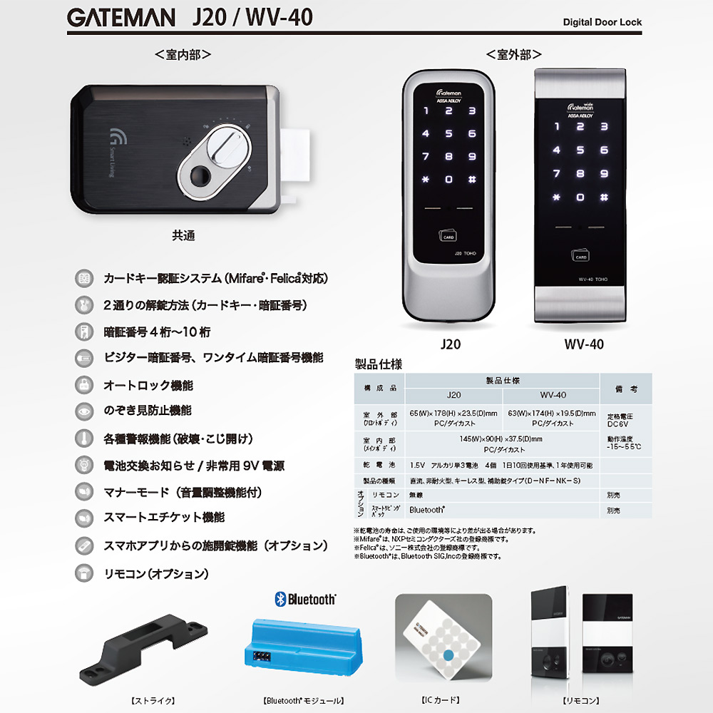 GATEMAN J20/WV-40, ゲートマン J20/WV-40 - 鍵の卸売りセンター 本店