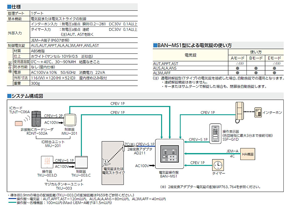 見つけた人ラッキー！ 美和ロック操作盤BAN BAN-AS16・BAT -DS1 ＭＩＷＡ 1セット 防犯関連