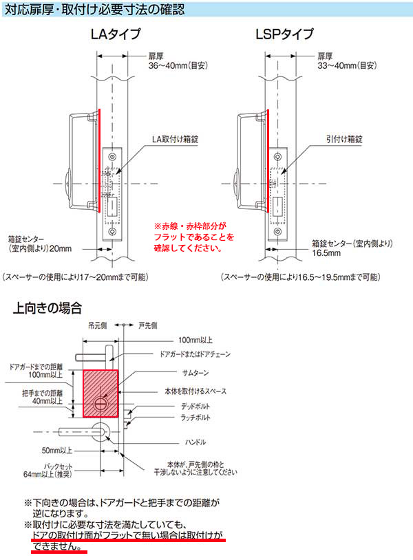 ユーシン・ショウワ Re・bornII（リボーンII）の取り扱いに関する ...