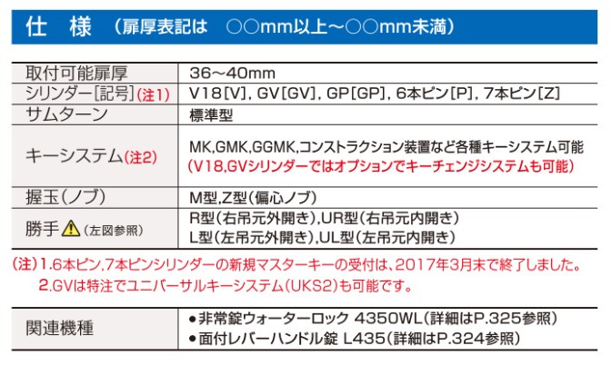 SALE／81%OFF】 GOAL ゴール 面付箱錠 P-4350 R 右吊元外開用