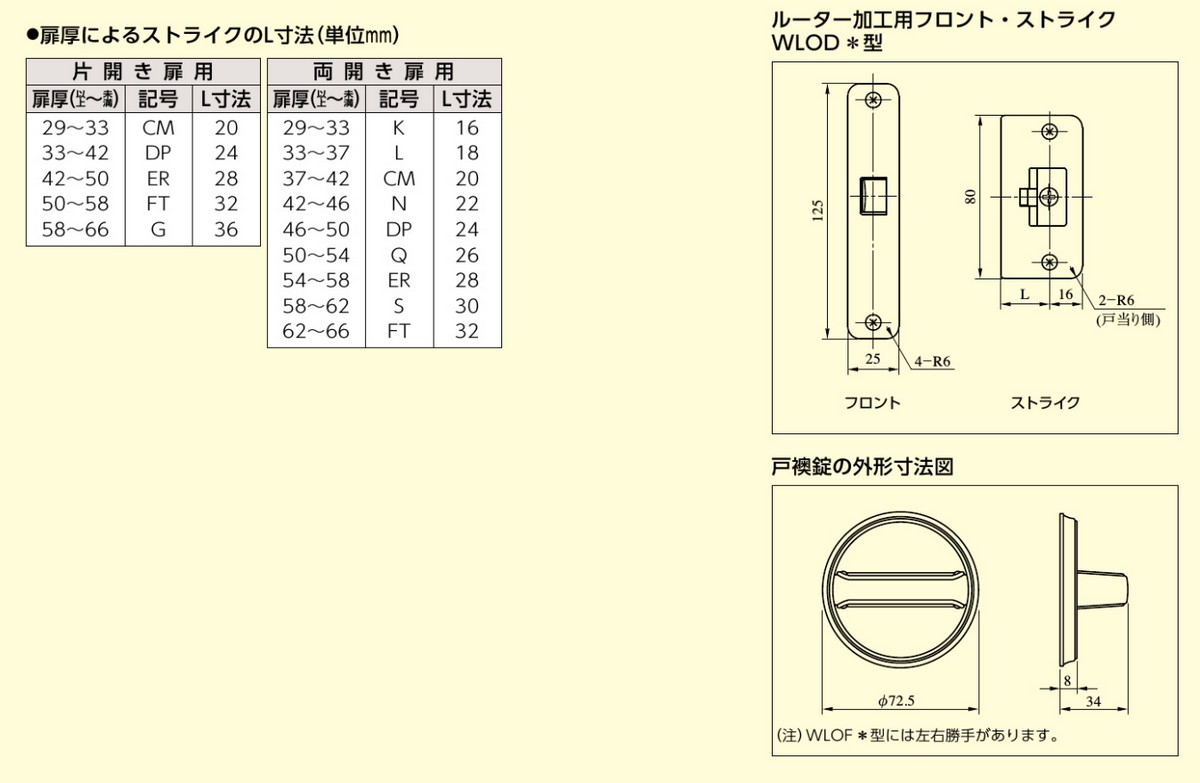 MIWA,美和ロック　WLO（WLOF)木製ドア用レバーハンドル空錠