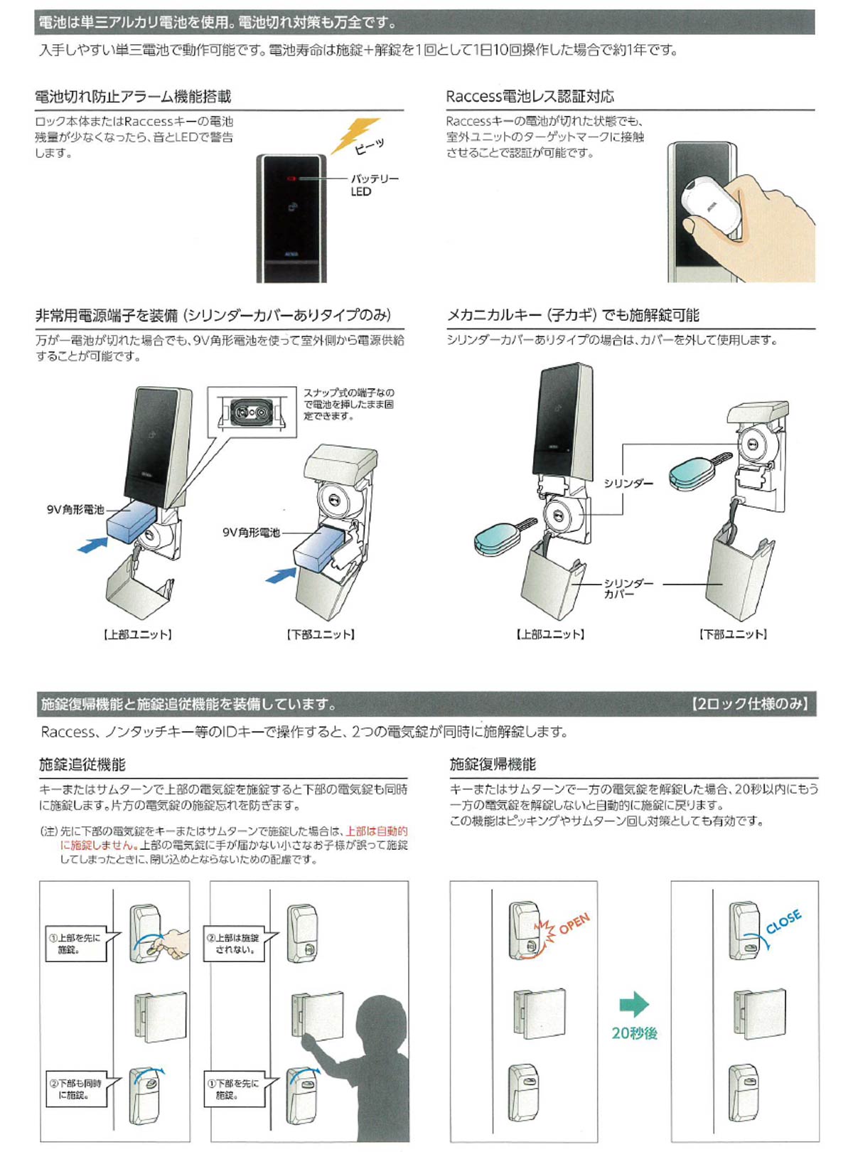 MIWA,美和ロック DTRS 電動サムターンユニット