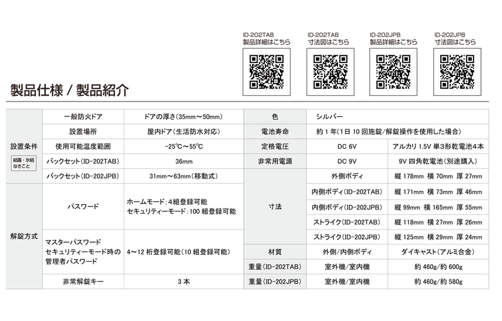 独特の素材 ソフマップ  店ニューストロング ニューストロング フリーバイス 本体寸法 Ｈ８５×Ｗ８５×Ｌ１８５ ＦＶ−４５０ 