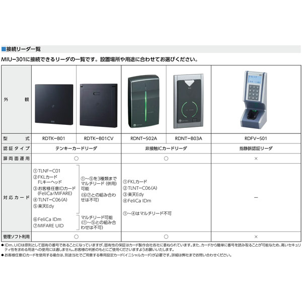 ID照合ユニット