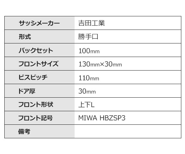 MIWA,美和ロック 吉田工業 玉座 M-86