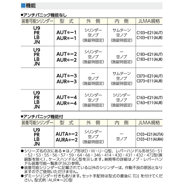 無料配達 MIWA 美和ロック U9 AUT-1型 電気錠 AUT50- ③セット