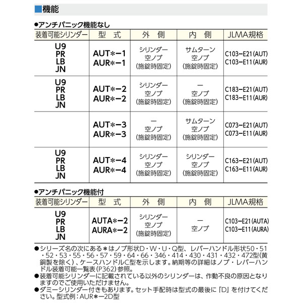 購入 AUT50-1 美和ロック電気錠 BS76mm DT40mm 電子錠 MIWA